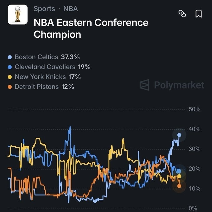 坎宁安伤病拖累活塞 东部冠军格局生变